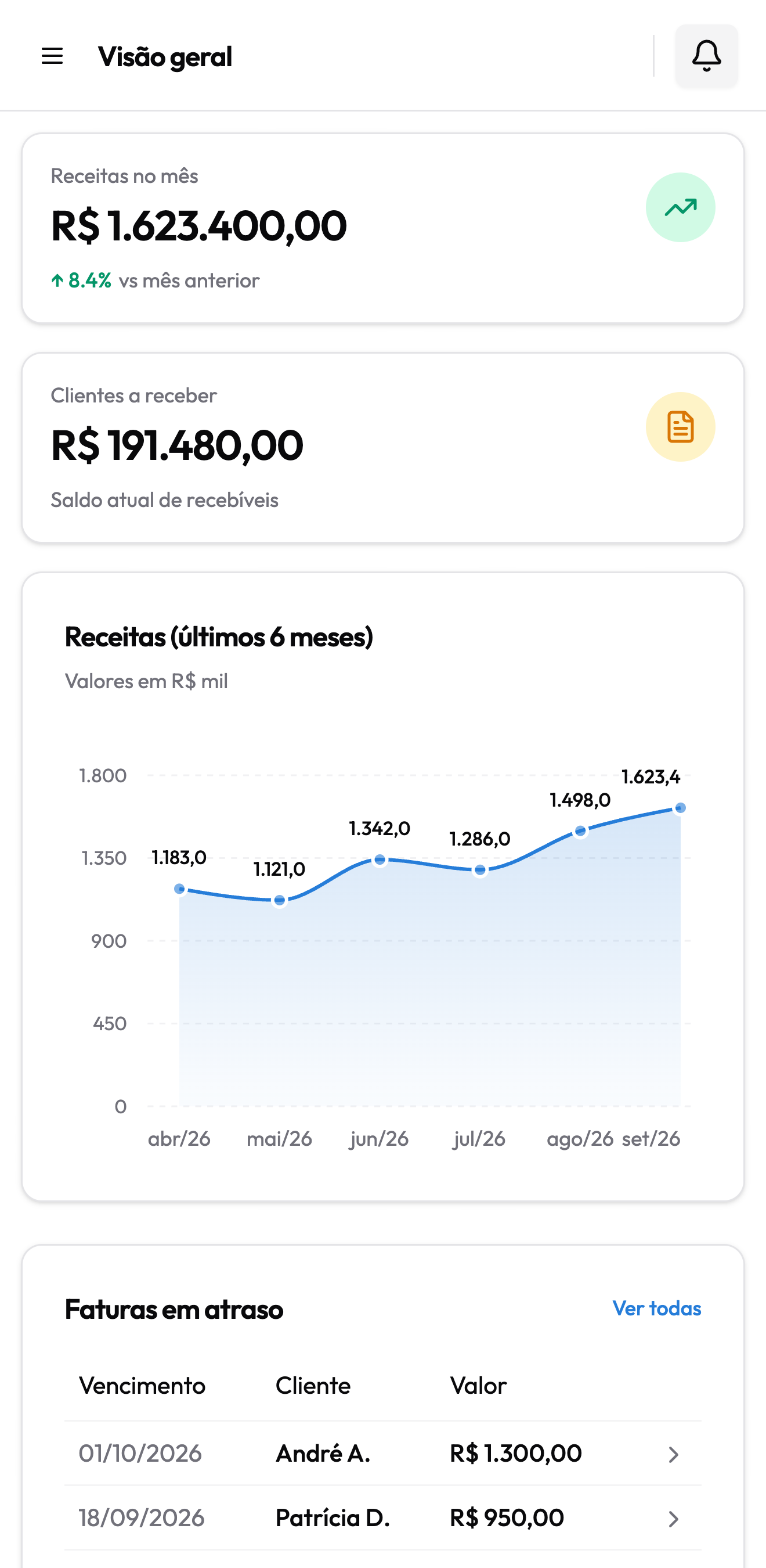 Aplicativo da Legalb no celular · Acme Ltda.