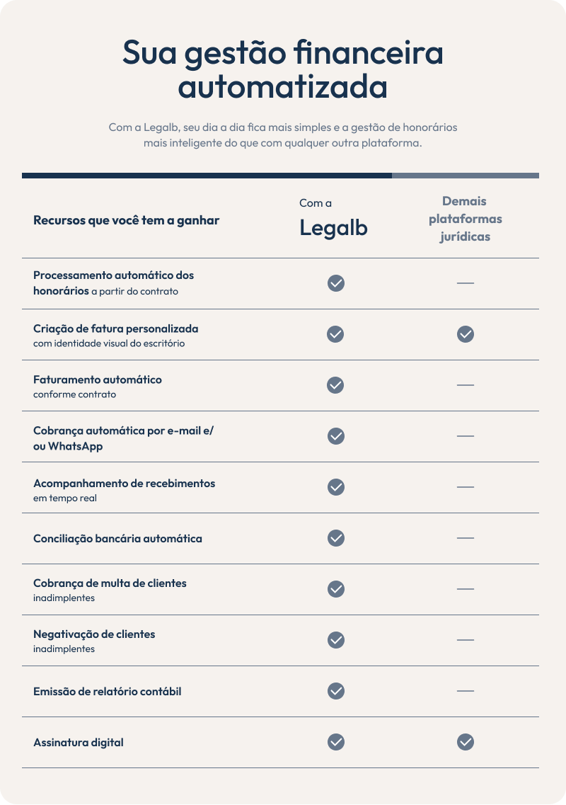 tabela-compara